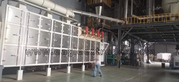 pet dog food plant pet dog food plant